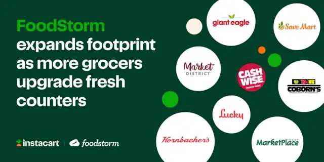 Imagen del blog sobre el impulso de FoodStorm
